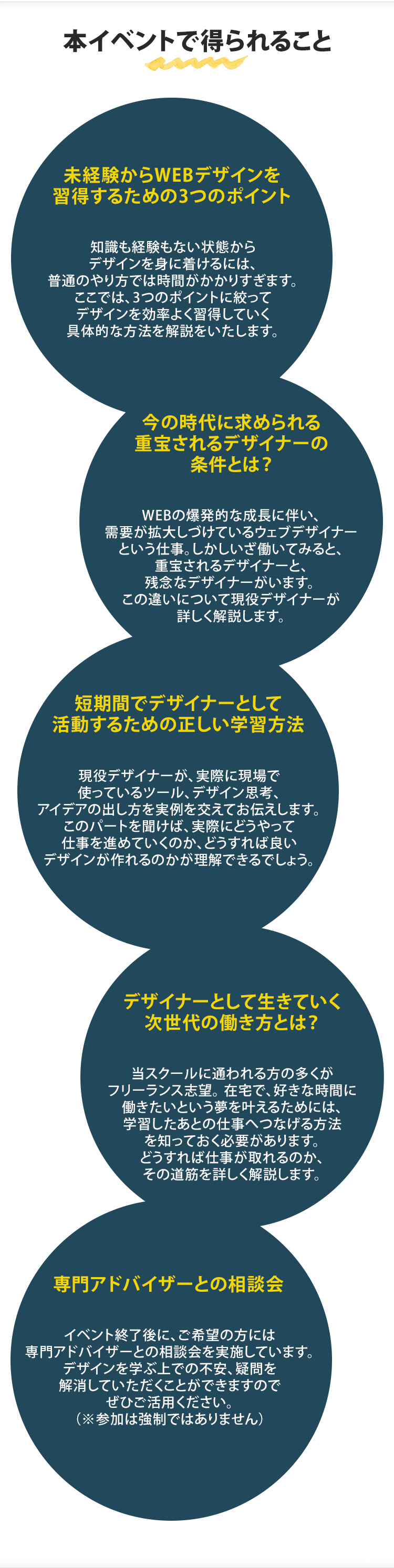 本イベントで得られること